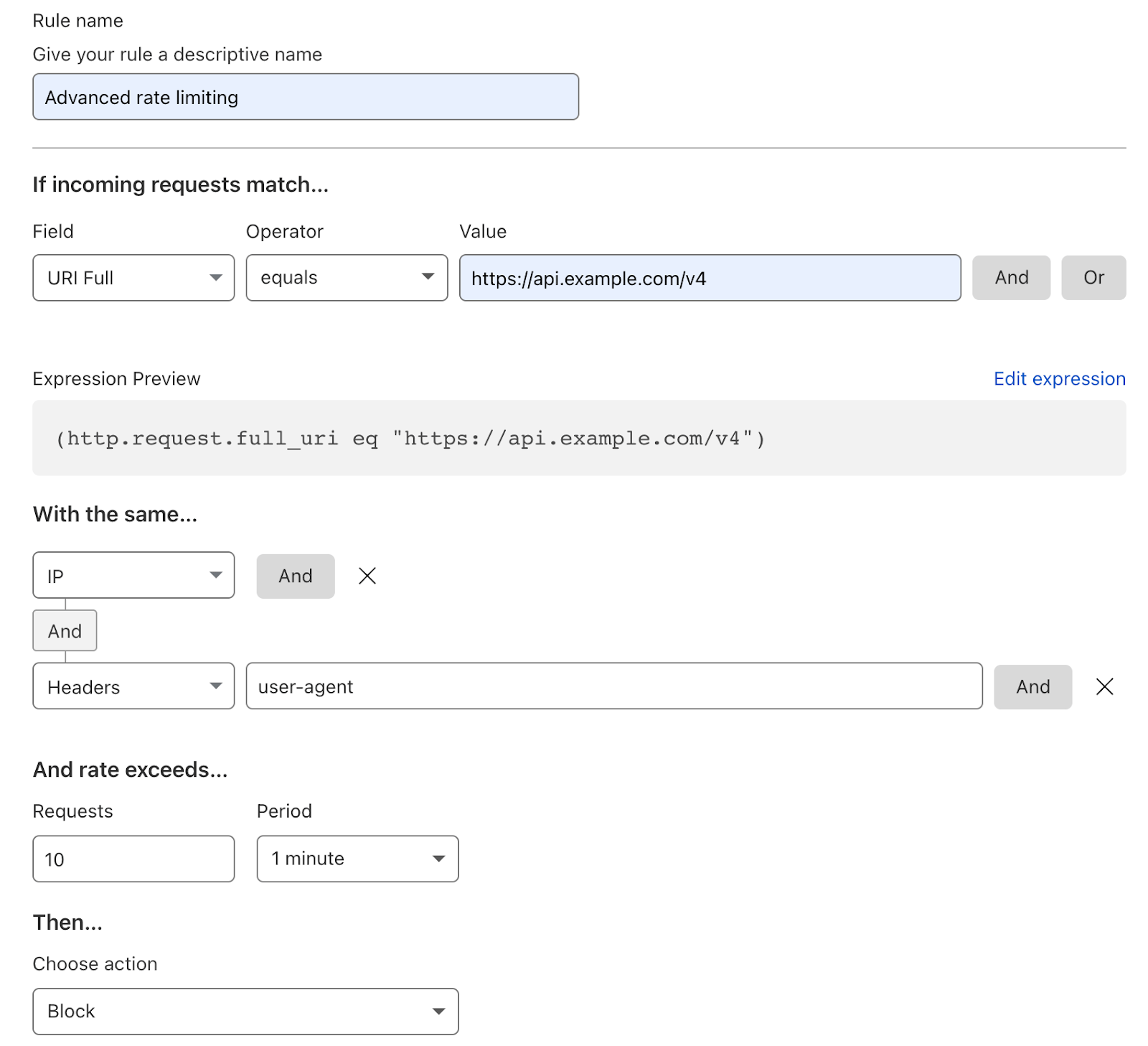 Limitación de velocidad de Cloudflare — Cómo funciona - Imagen