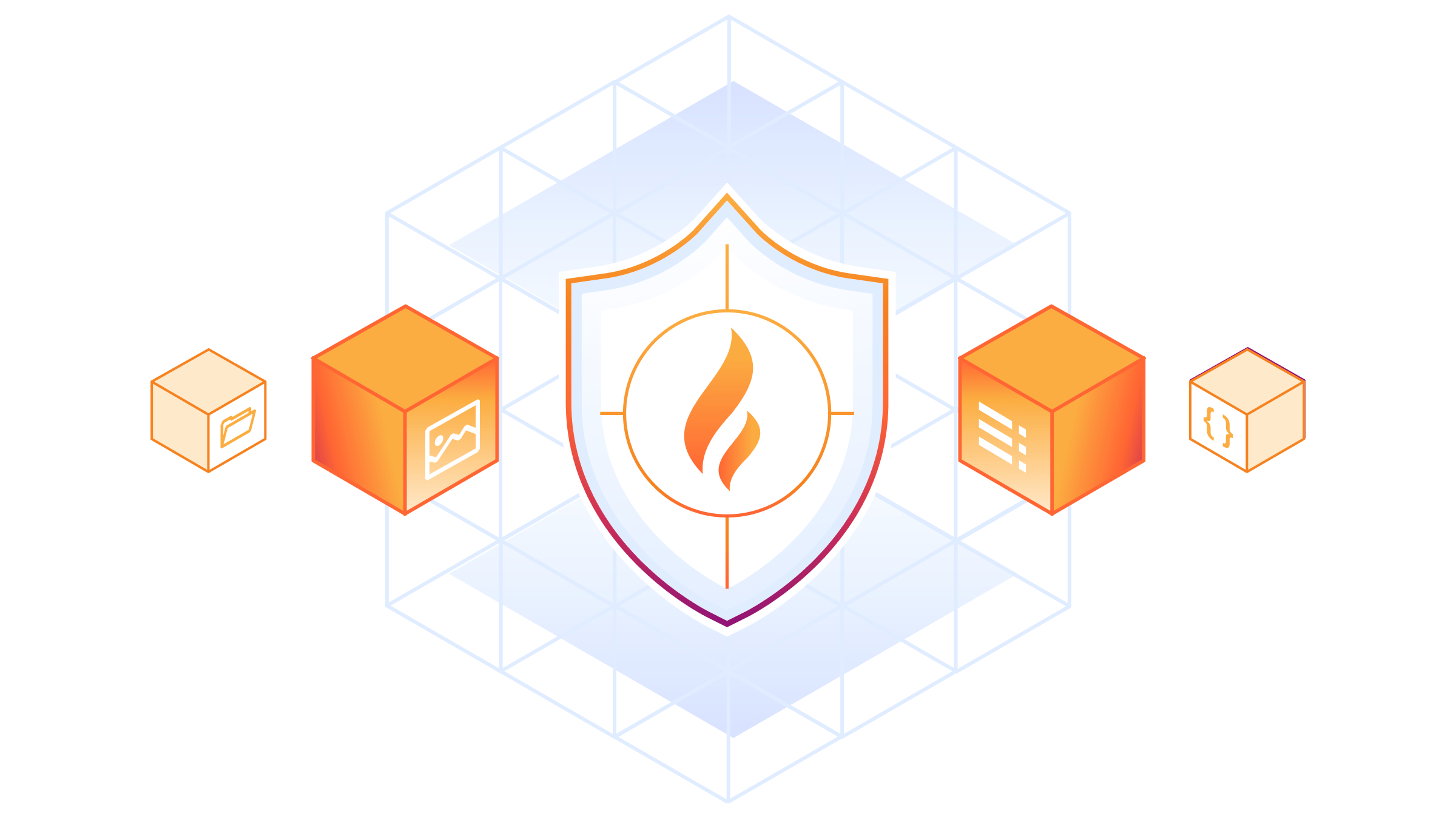 Análisis de contenido de WAF - Imagen