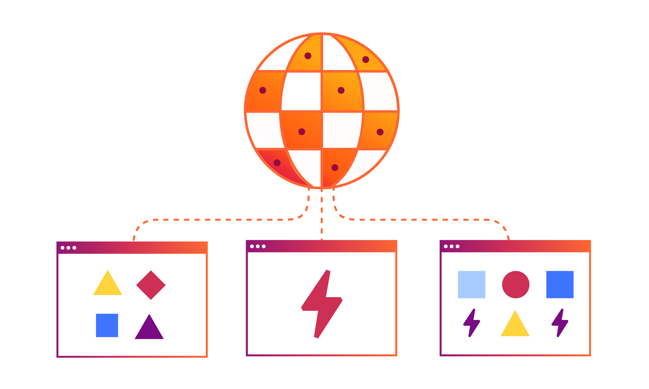 Applications full-stack avec Cloudflare Pages — Illustration 